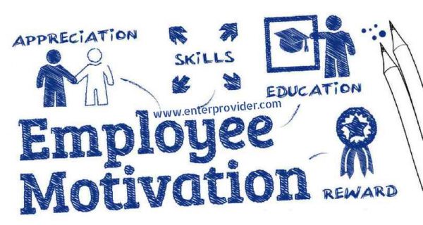 Motivasi Kerja