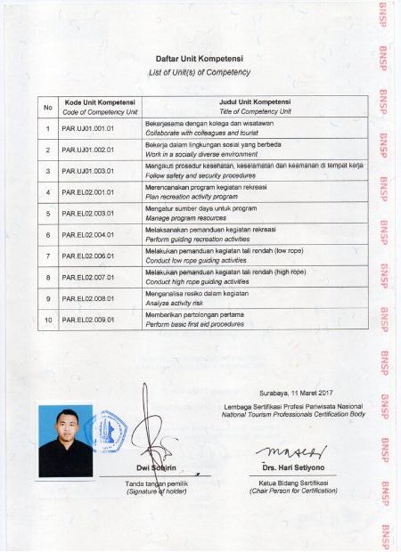 Profile Trainer Enter Provider Dwi Right