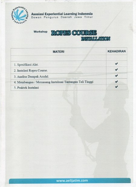 Profile Trainer Enter Provider Dwi Right